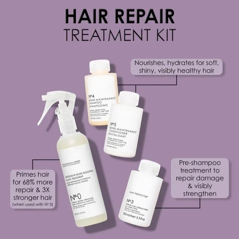 Hair repair treatment kit