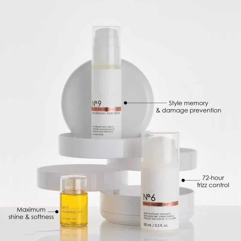 Hair repair treatment kit